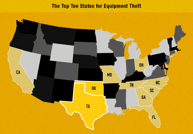top theft states