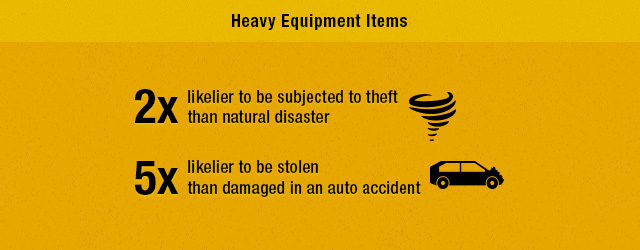 heavy equipment theft