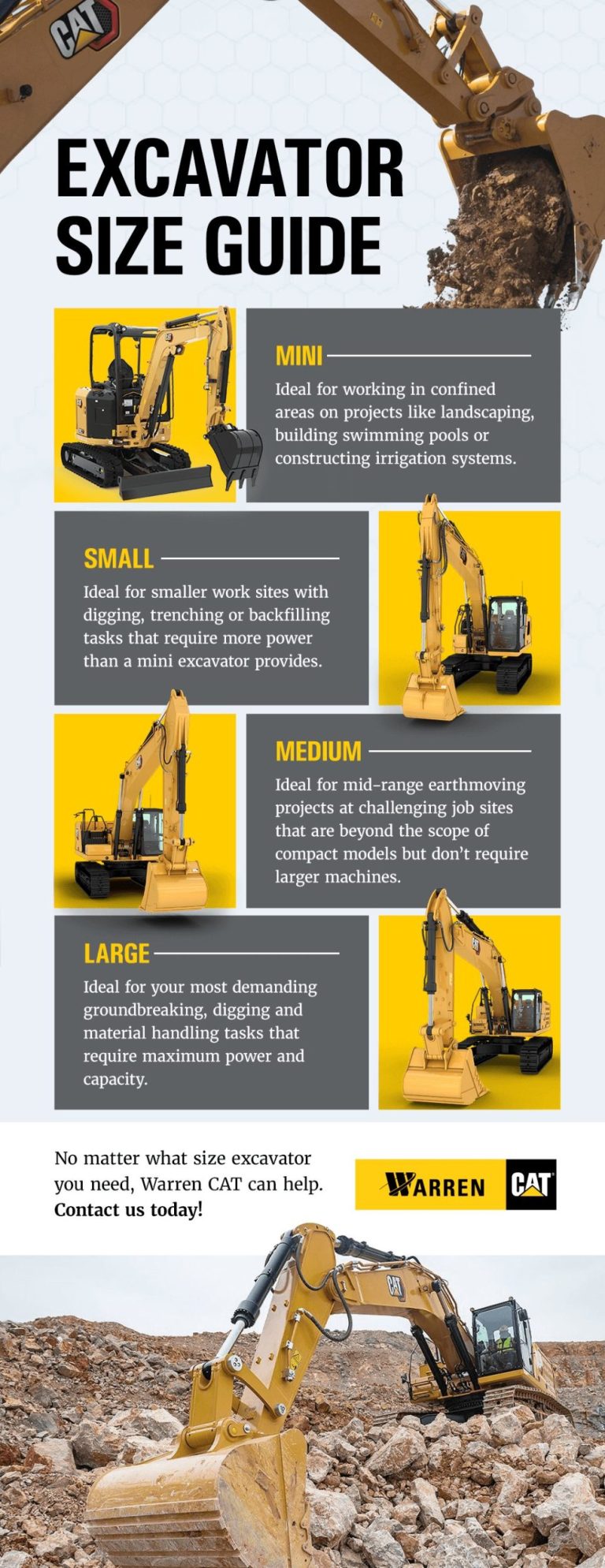 Construction Equipment Size Guide Warren Cat 4243