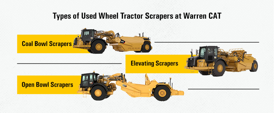 Types of Used Wheel Tractor Scrapers