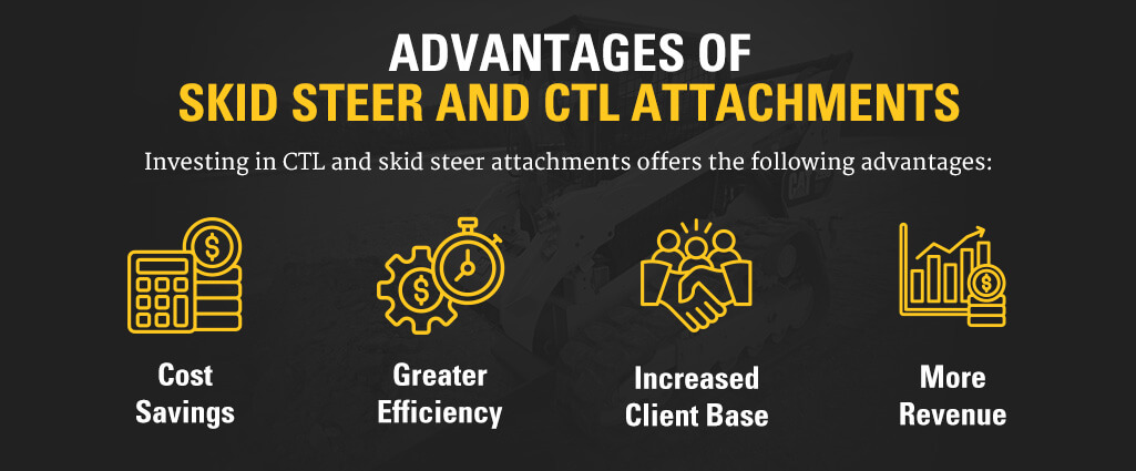 Advantages of Skid Steer and Compact Track Loader Attachments Advantages of Skid Steer and Compact Track Loader Attachments